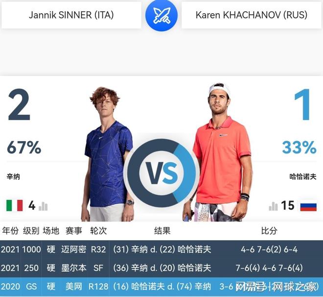 资金优化了 资金优化了