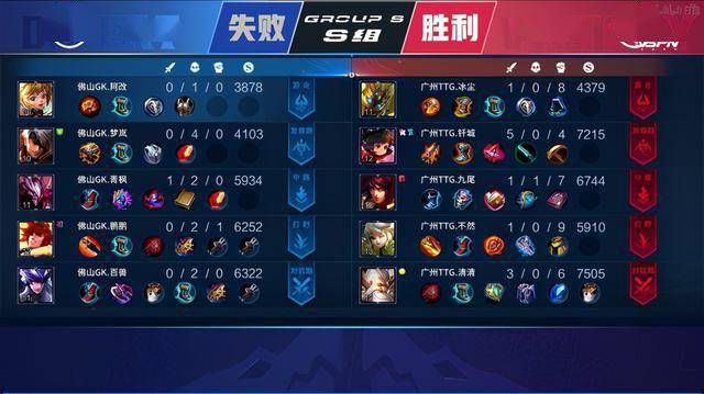 更是一场关 更是一场关