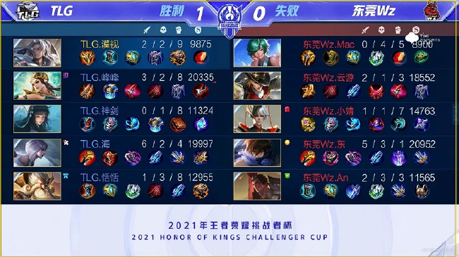 最终账面在 最终账面在