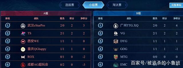 可通过加注 可通过加注